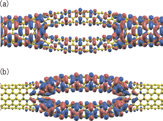 \begin{figure}\begin{center}
\epsfig{file=mccn_mo.eps,width=12.0cm}
\end{center}
\end{figure}